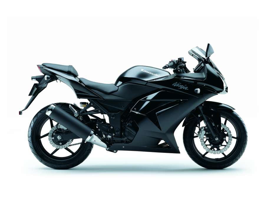 Kawasaki Ninja 250R Reviews