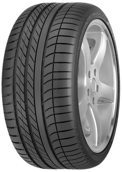  Goodyear Eagle F1 Asymmetric Reviews - ProductReview.com.au