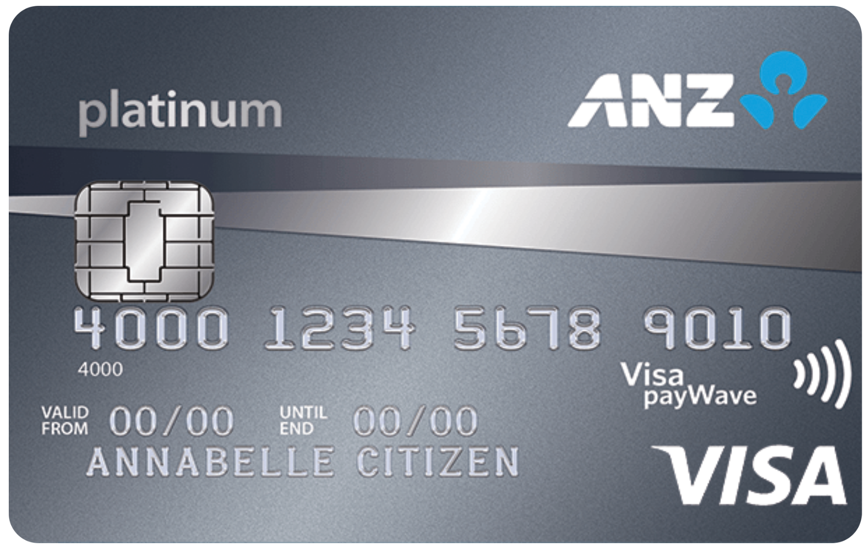 ANZ Platinum Reviews - ProductReview.com.au