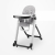 Stokke Tripp Trapp Reviews - ProductReview.com.au